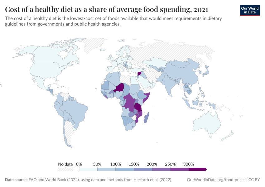 A thumbnail of the "Cost of a healthy diet as a share of average food spending" chart
