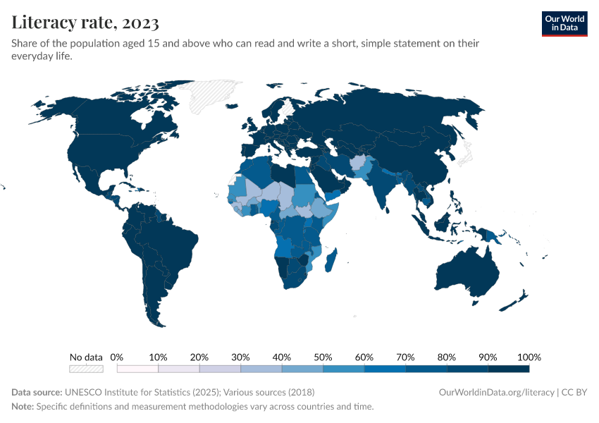 A thumbnail of the "Literacy rate" chart
