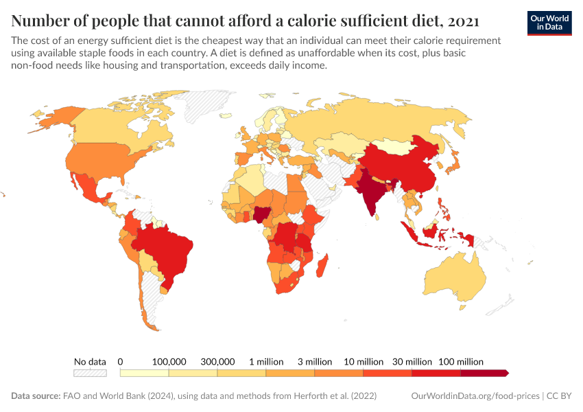 A thumbnail of the "Number of people that cannot afford a calorie sufficient diet" chart
