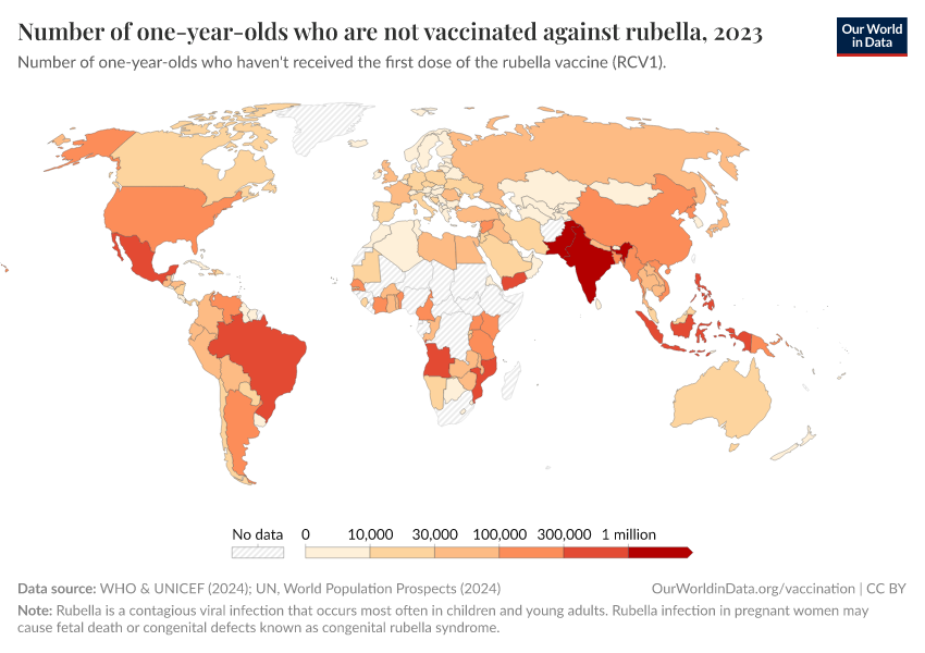 A thumbnail of the "Number of one-year-olds who are not vaccinated against rubella" chart